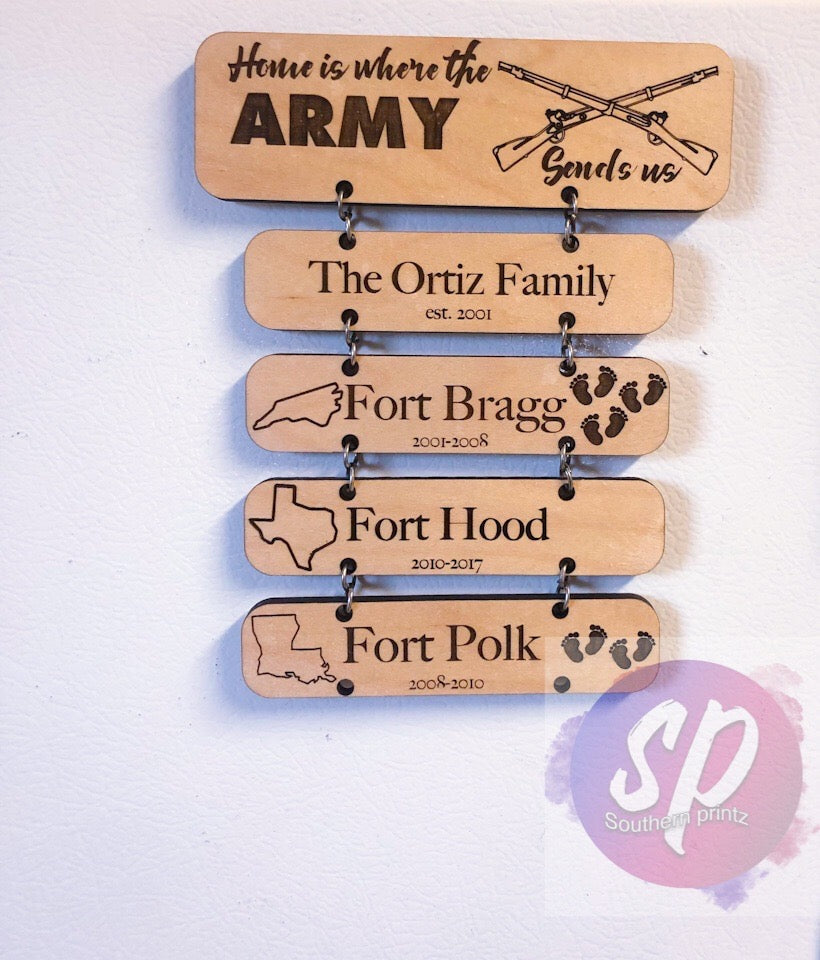 Home is where the army send us magnet/wall hanger