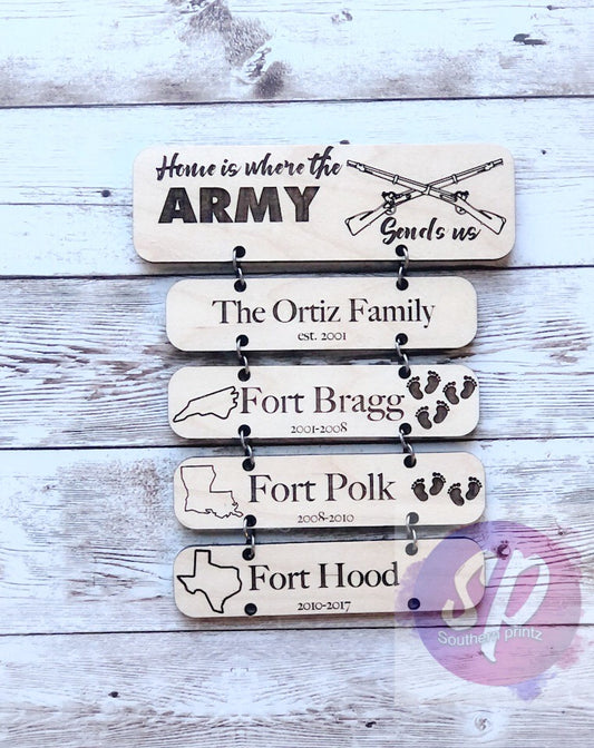 Home is where the army send us magnet/wall hanger